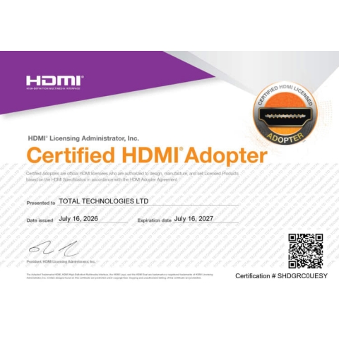 HDMI License Renewal Certificate